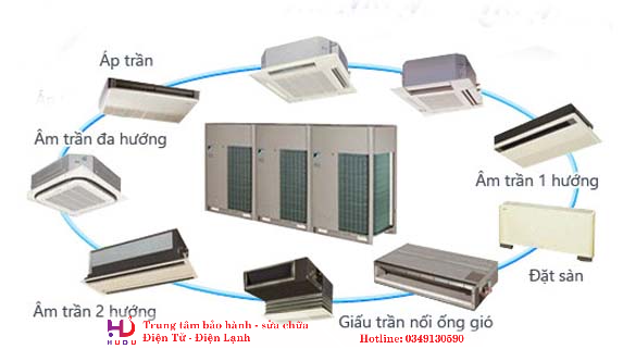 Bảng giá hệ thống điều hòa trung tâm gồm nhiều hạng mục