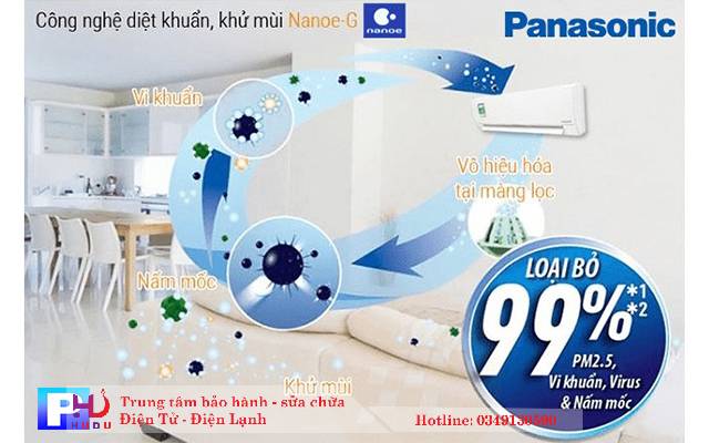 Công nghệ giải phóng hơn 3000 tỷ hạt Nanoe-G với kích thước siêu nhỏ