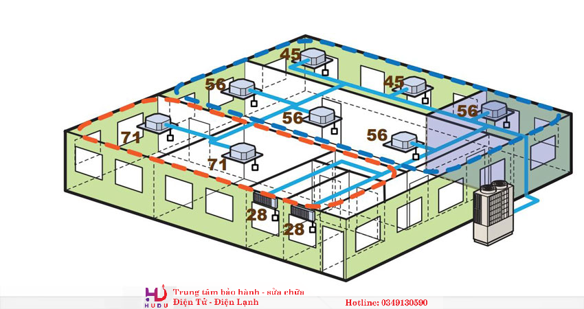 Có nhiều yếu tố ảnh hưởng tới công suất điều hòa