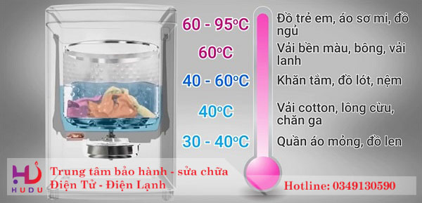 những lưu ý khi dùng máy giặt có nước nóng