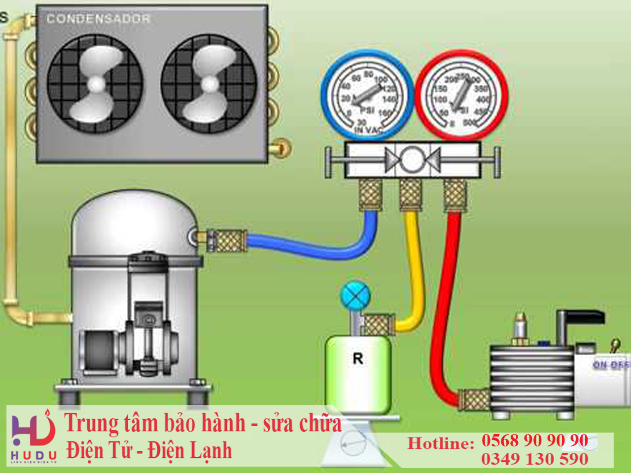 Sửa điều hòa